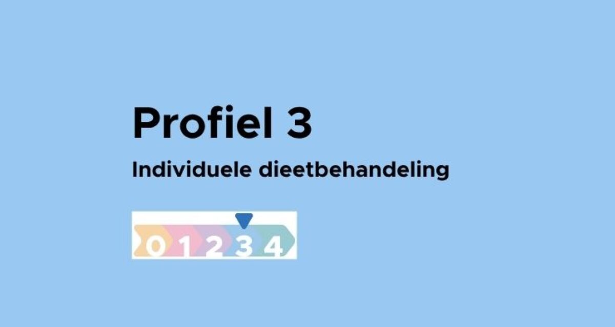 Afbeelding profiel 3